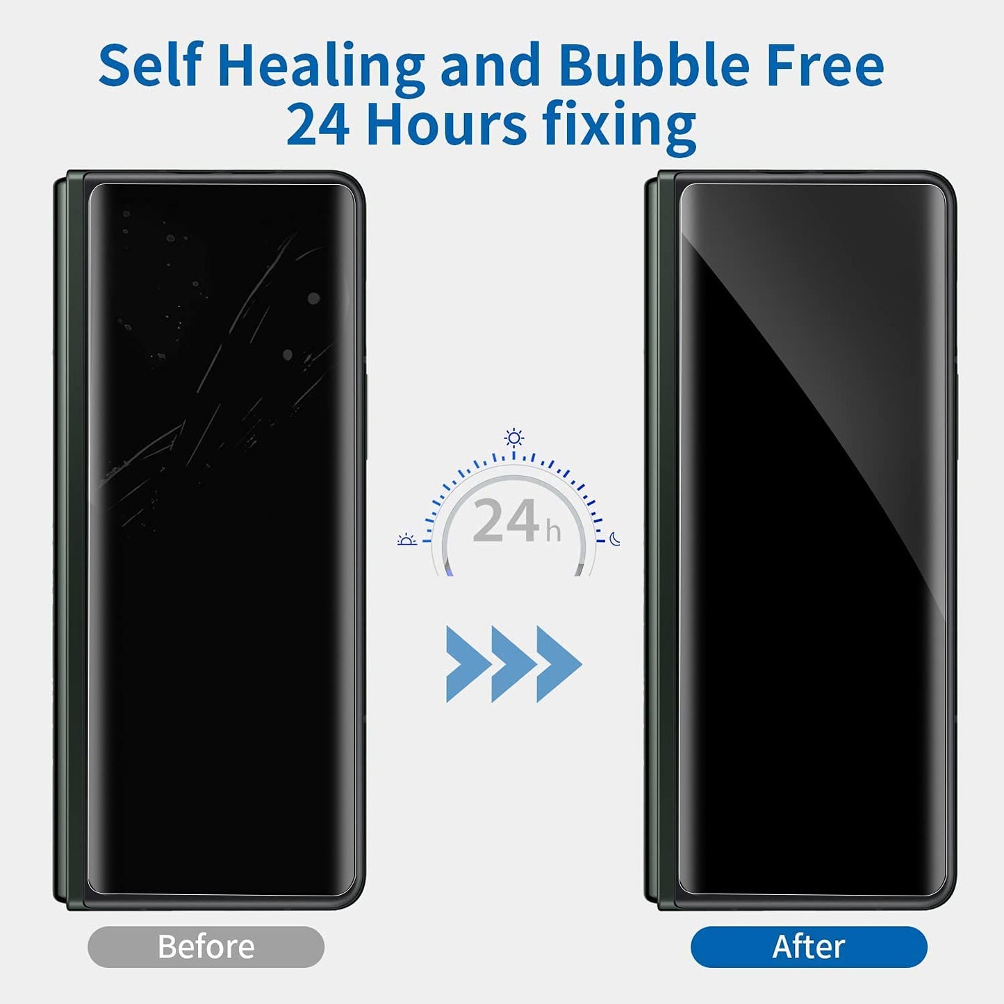 High-End Protective HD Hydrogel Film 3PCS - Galaxy Z Fold 4